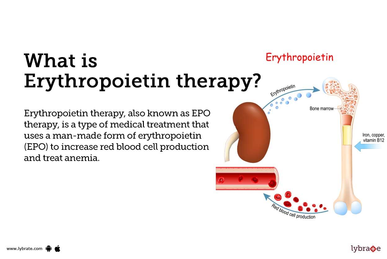 Erythropoietin Causes Symptoms Treatment And Cost