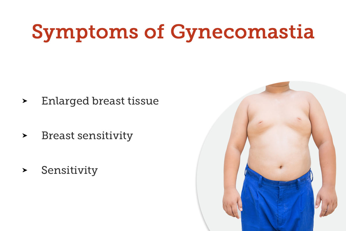 Gynecomastia Causes Symptoms Treatments And More