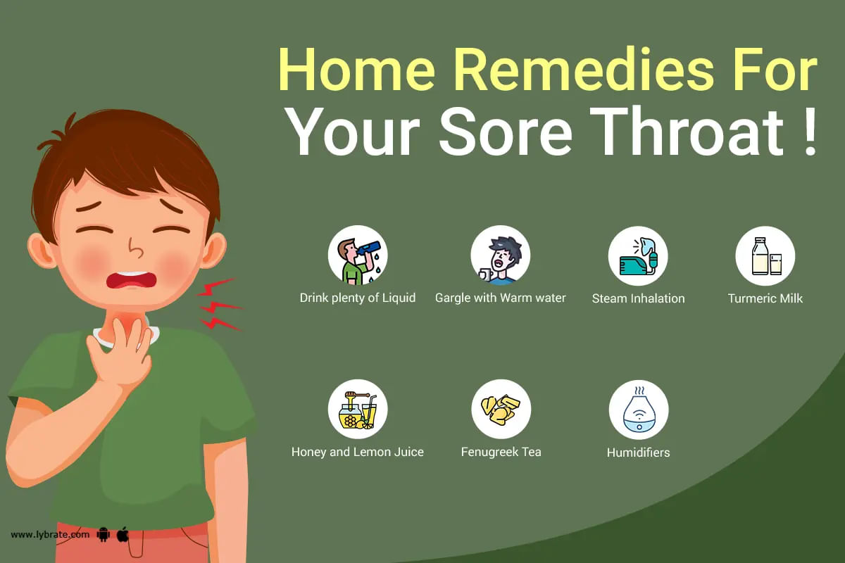12 Ways To Help A Sore Throat By Dr Samarendra Behera Lybrate