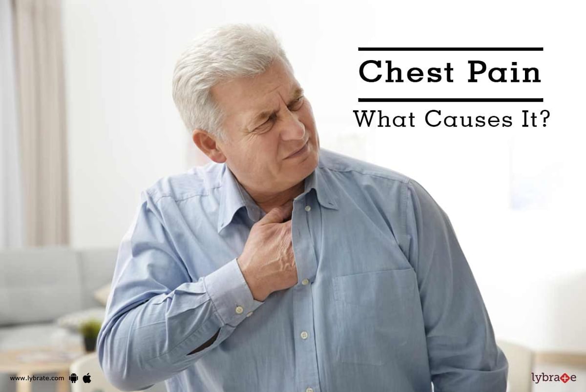 Chest Pain What Causes It By Dr Vikram Cheryala Lybrate