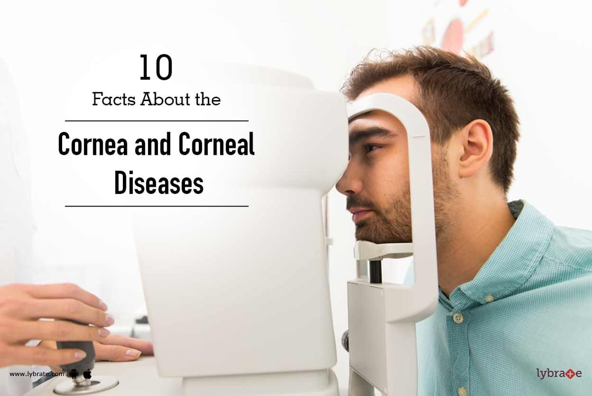 Facts About The Cornea And Corneal Diseases By Dr Sharp Sight