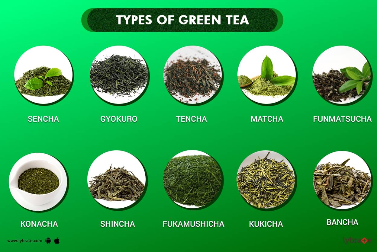 types-of-green-tea-10-varieties-of-of-green-tea-you-need-to-know-about