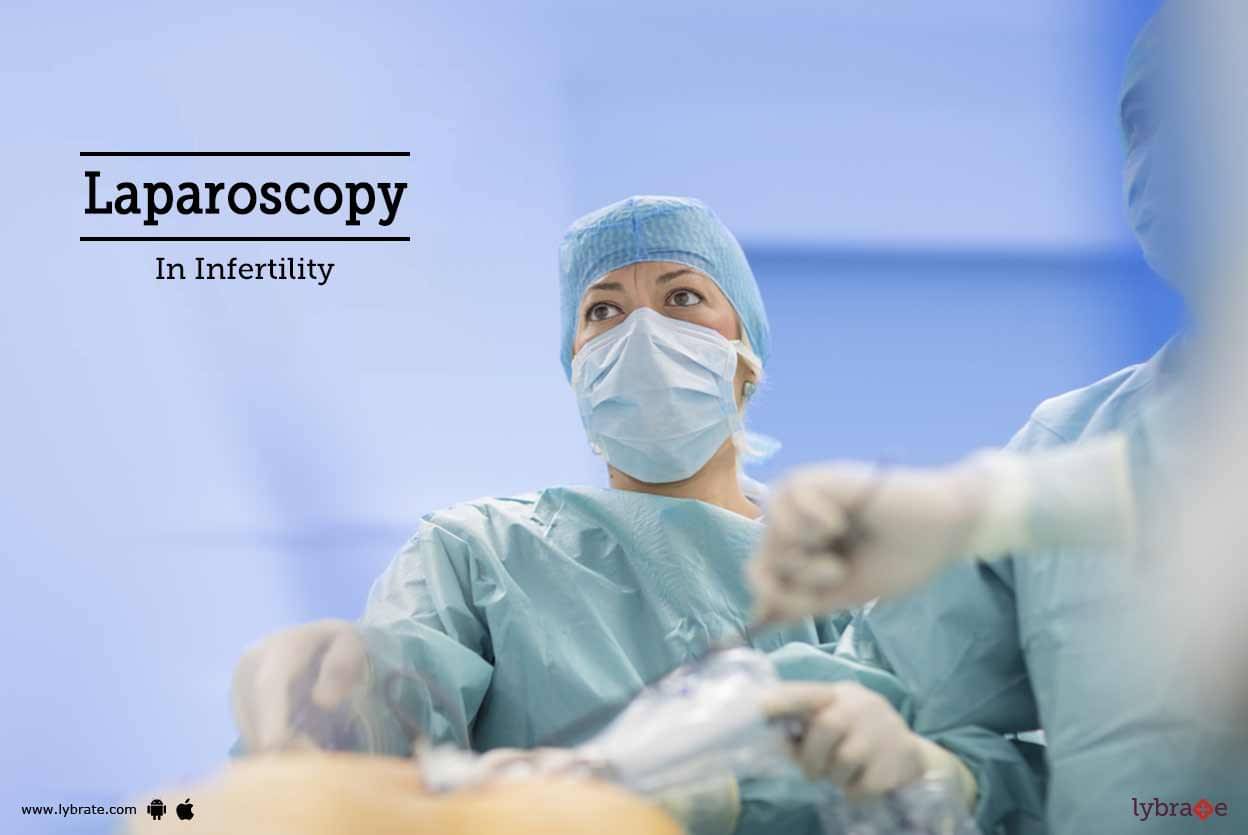 Image of a family planning laparoscopic operation