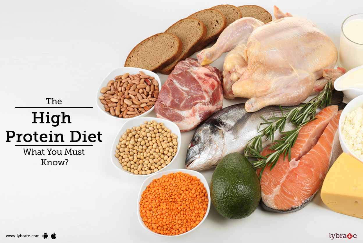 The High Protein Diet - What You Must Know? - By Elite Aesthetic ...