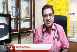Here is Post Prophylaxis of Hiv Drugs<br/><br/>Oh Hi! I m Dr. Vinod Rena today we are going to ta...