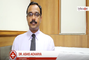 Here are a Causes, Symptoms, and treatment of Shoulder Pain<br/>Hello, everybody. I am Dr. Ashish...