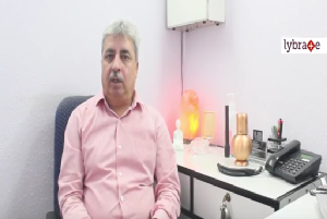 How Homeopathy helps manage Bronchial asthma?