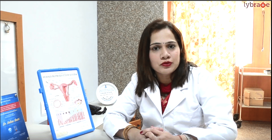 Endometriosis What Should You Know About It By Dr Neelima Mantri Lybrate