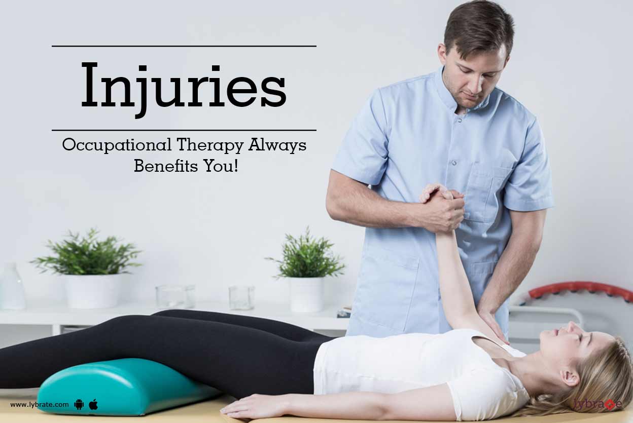 Occupational Health as related to Injuries Pictures