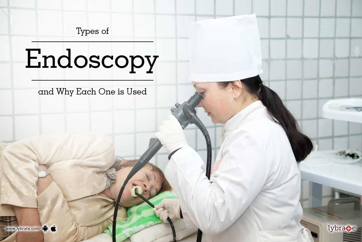 Types of Endoscopy and Why Each One is Used By Dr. Neeraj Nagaich