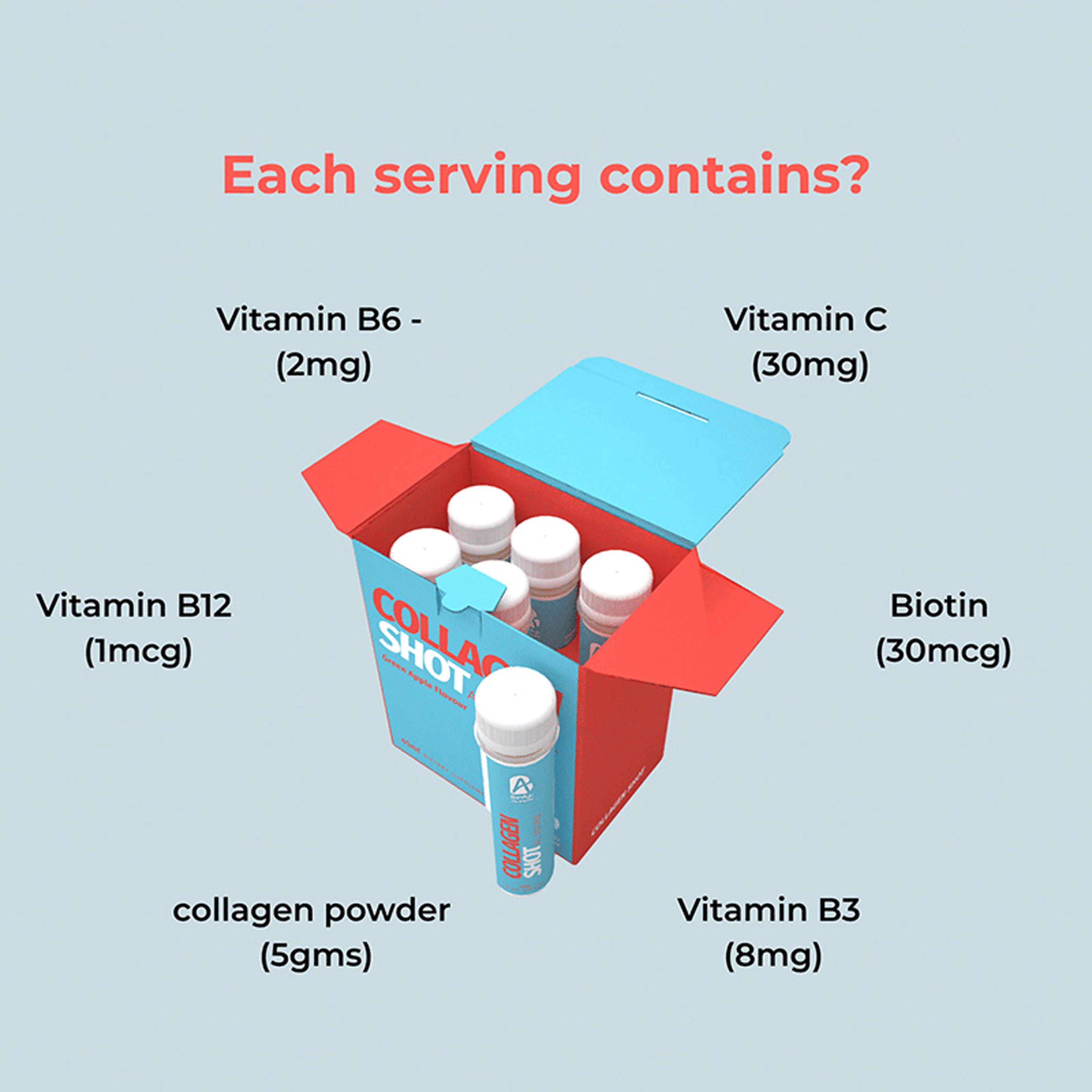 Onelife BCAA – Green Apple (250 Gram) - 0