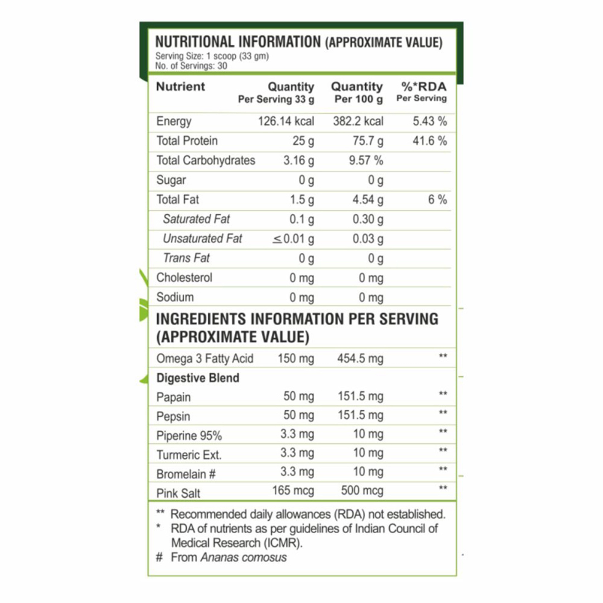 Onelife BCAA – Green Apple (250 Gram) - 0