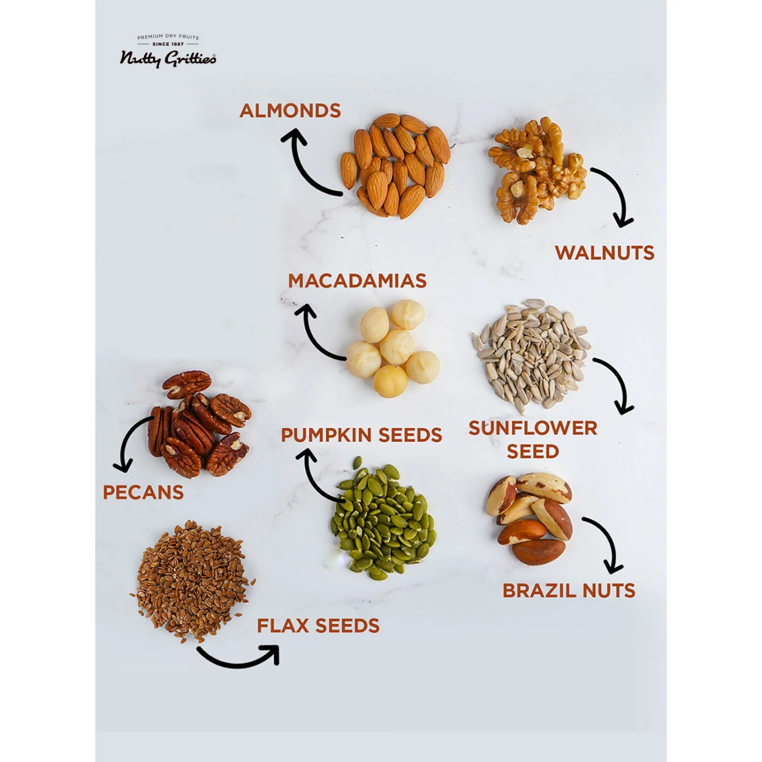 Onelife BCAA – Green Apple (250 Gram) - 0