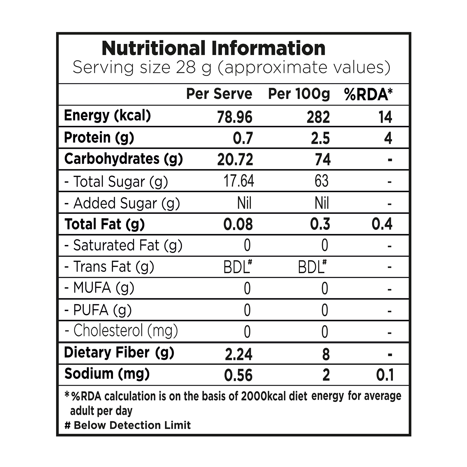 Onelife BCAA – Green Apple (250 Gram) - 0