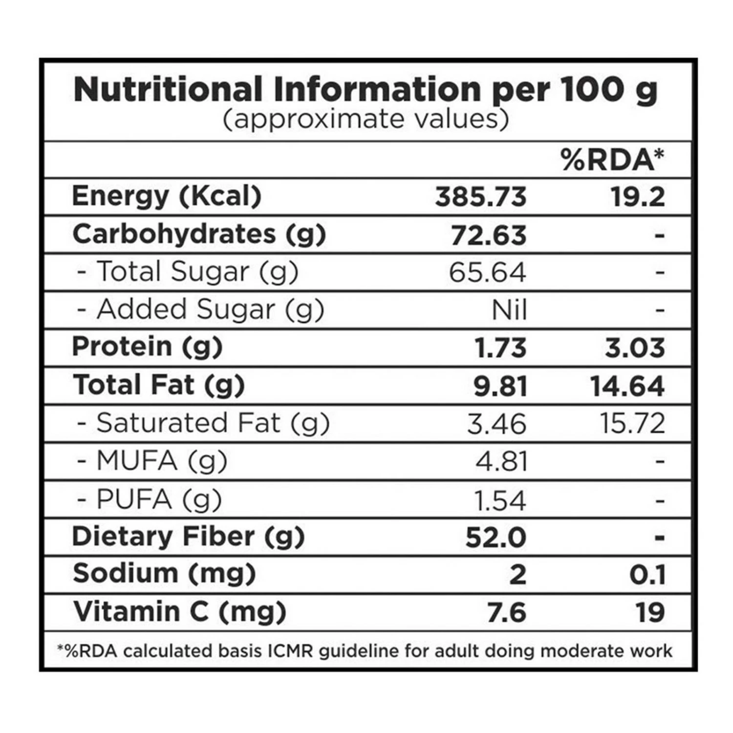 Onelife BCAA – Green Apple (250 Gram) - 0