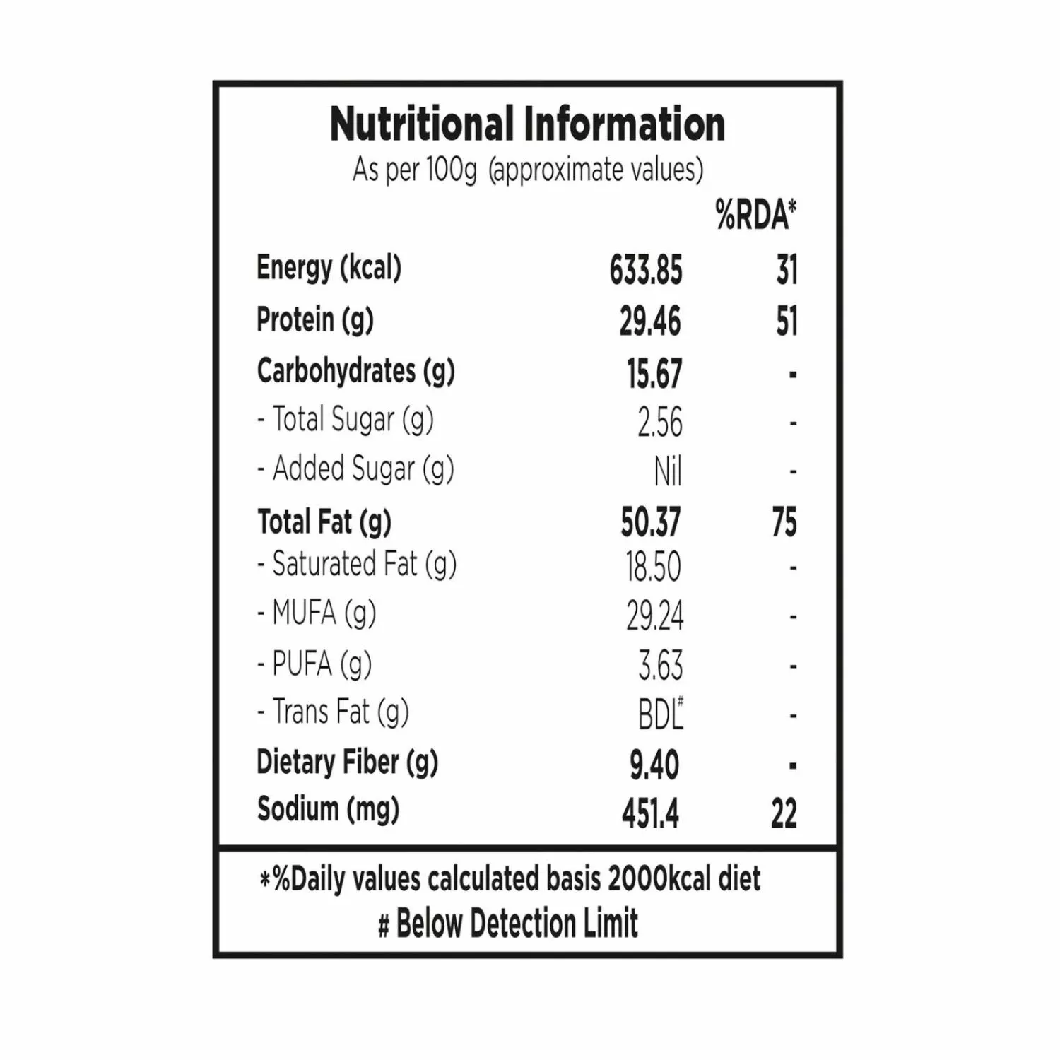 Onelife BCAA – Green Apple (250 Gram) - 0
