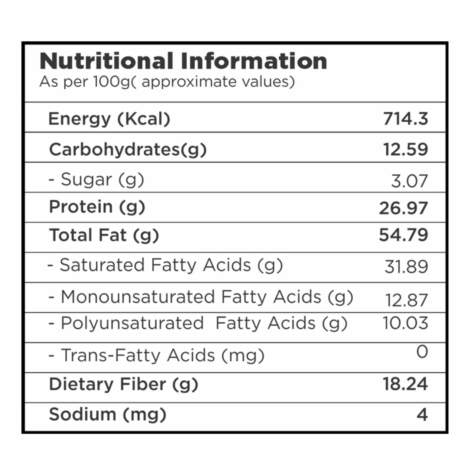Onelife BCAA – Green Apple (250 Gram) - 0