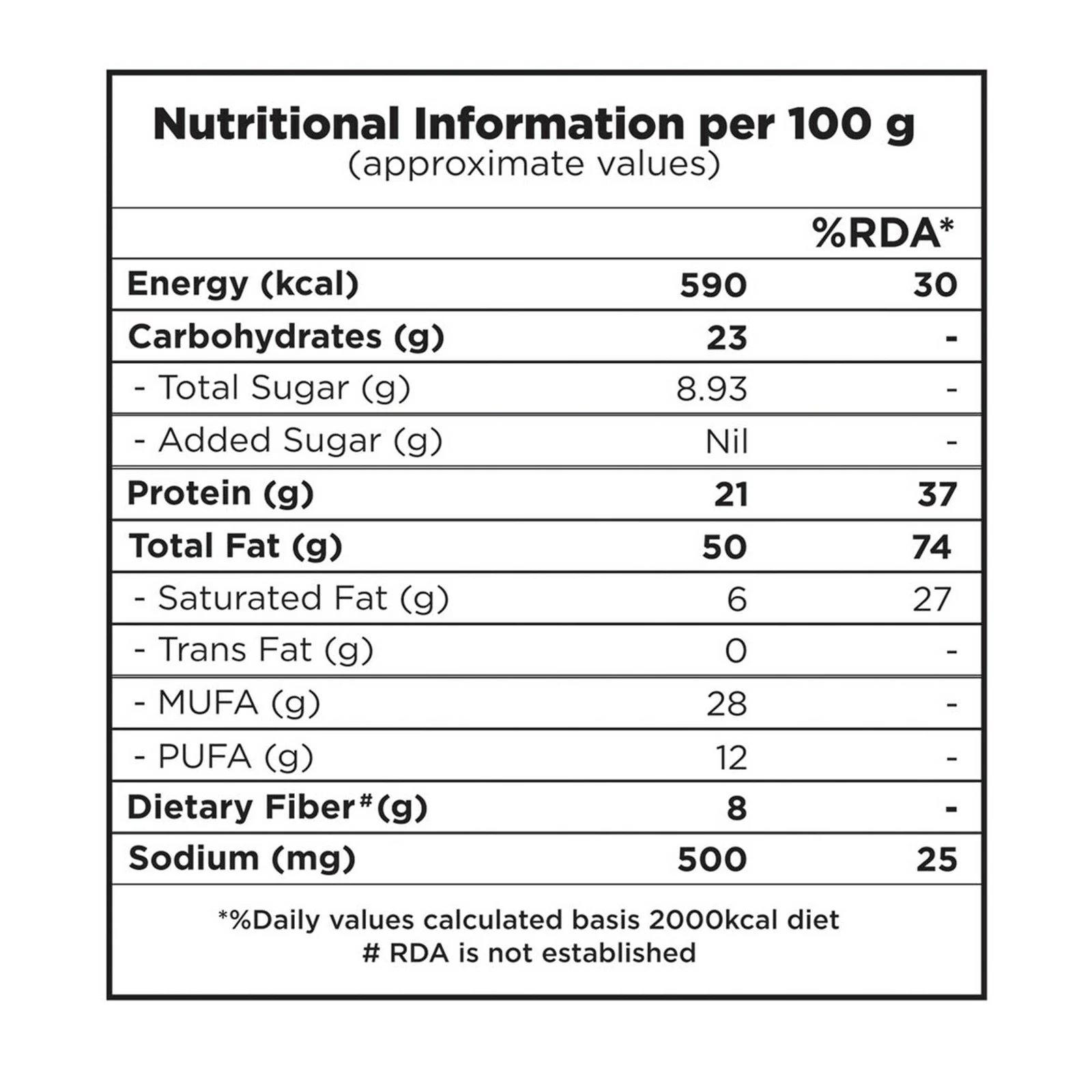 Onelife BCAA – Green Apple (250 Gram) - 0