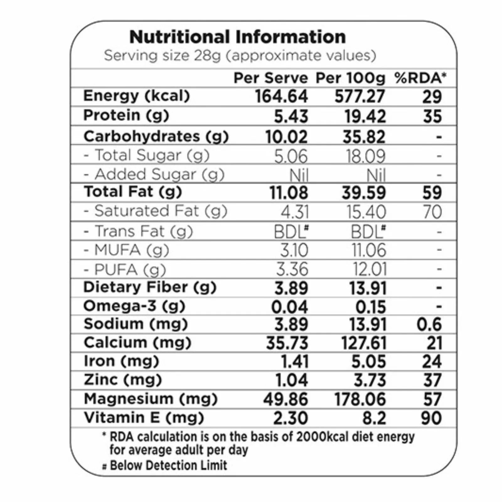 Onelife BCAA – Green Apple (250 Gram) - 0