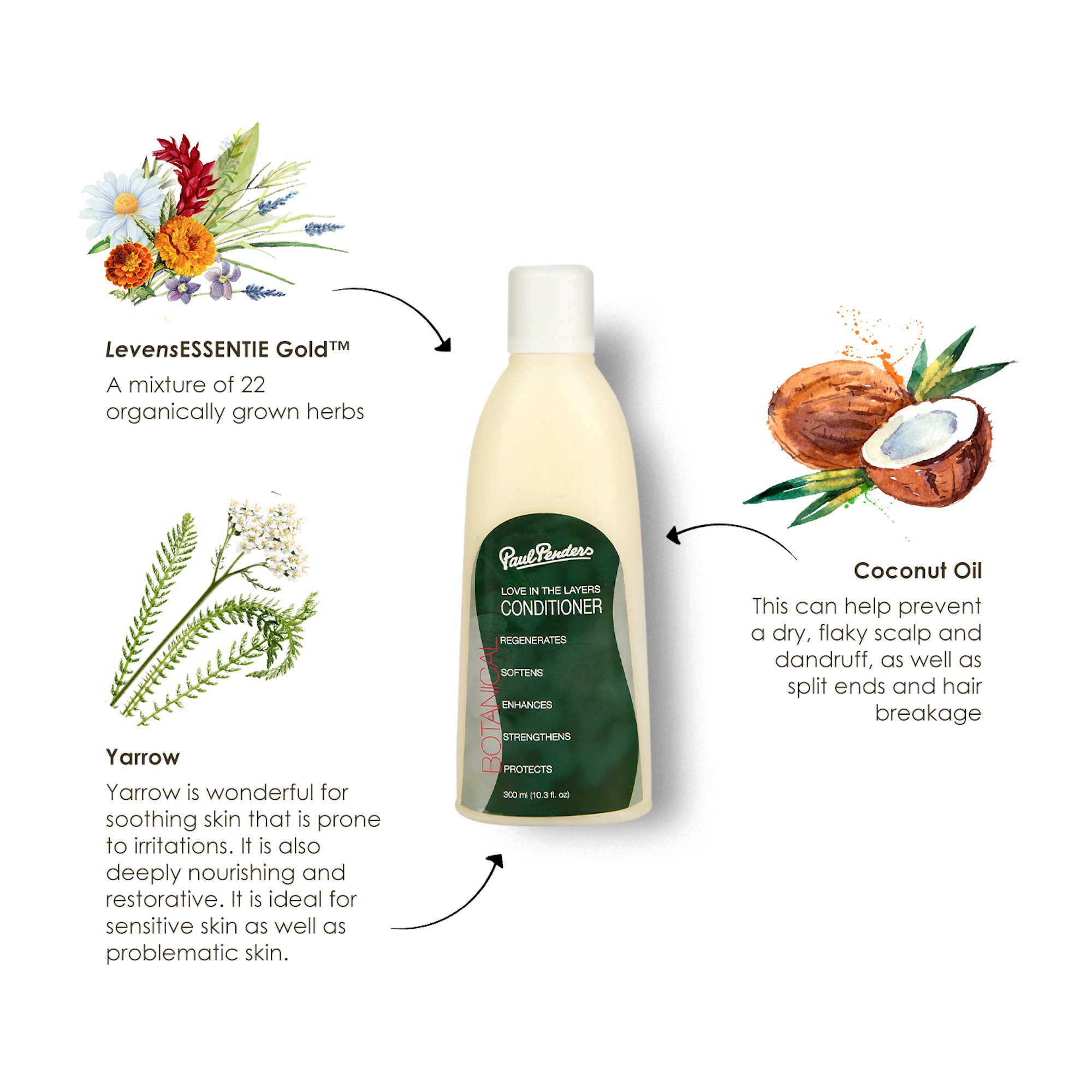 Onelife BCAA – Green Apple (250 Gram) - 0