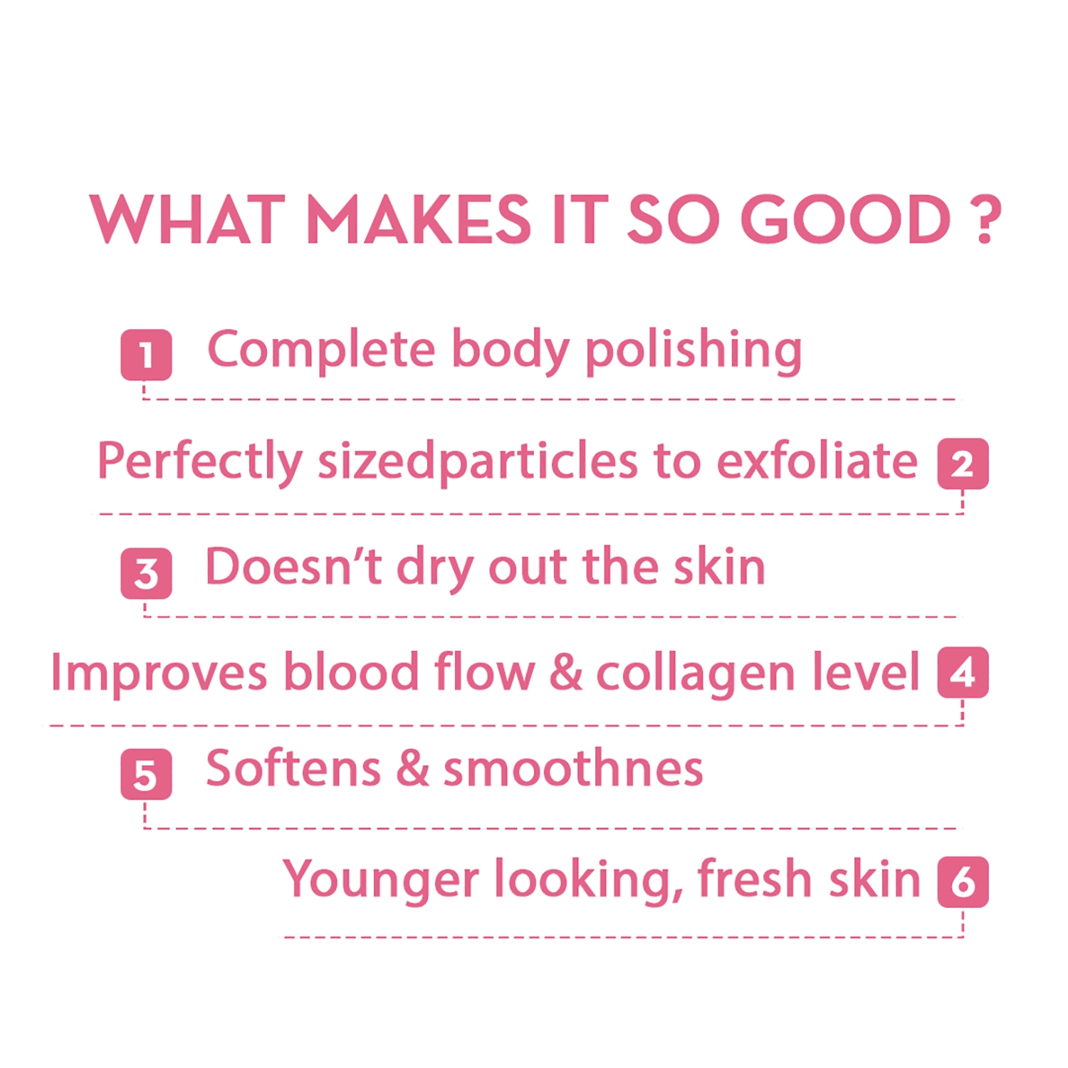 Onelife BCAA – Green Apple (250 Gram) - 0