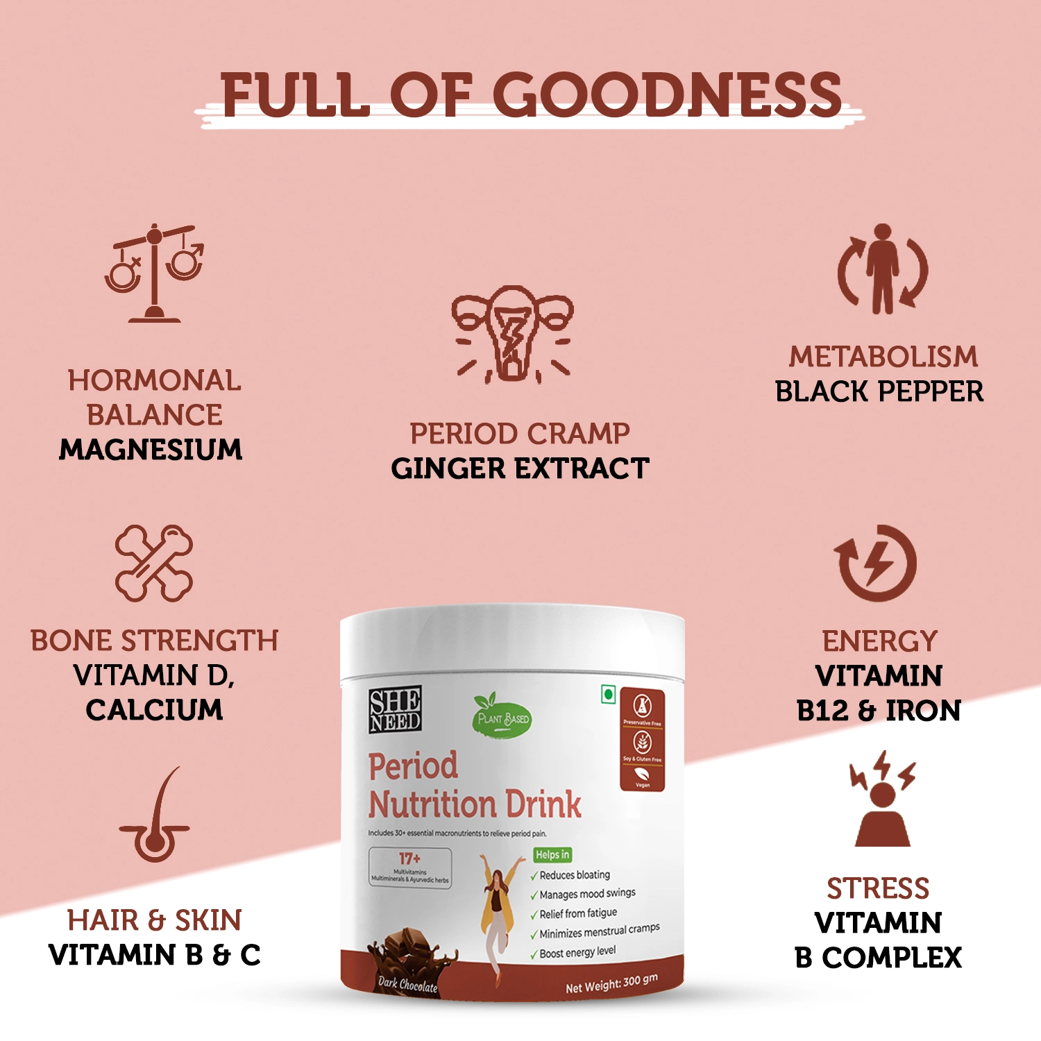 Onelife BCAA – Green Apple (250 Gram) - 0