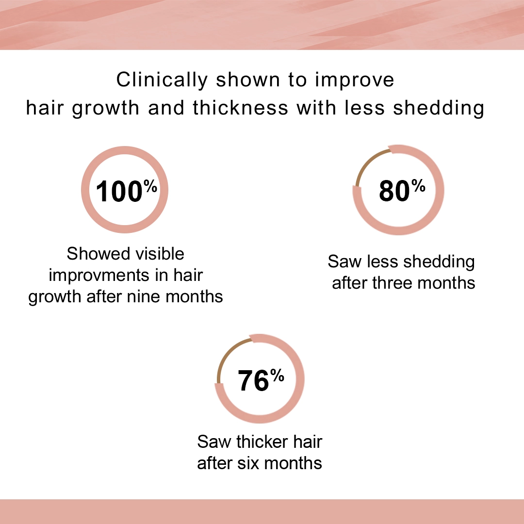 Onelife BCAA – Green Apple (250 Gram) - 0