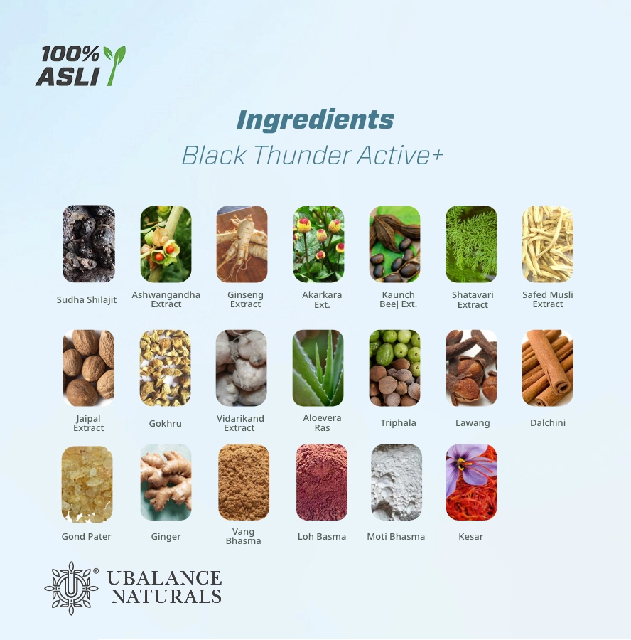 Onelife BCAA – Green Apple (250 Gram) - 0