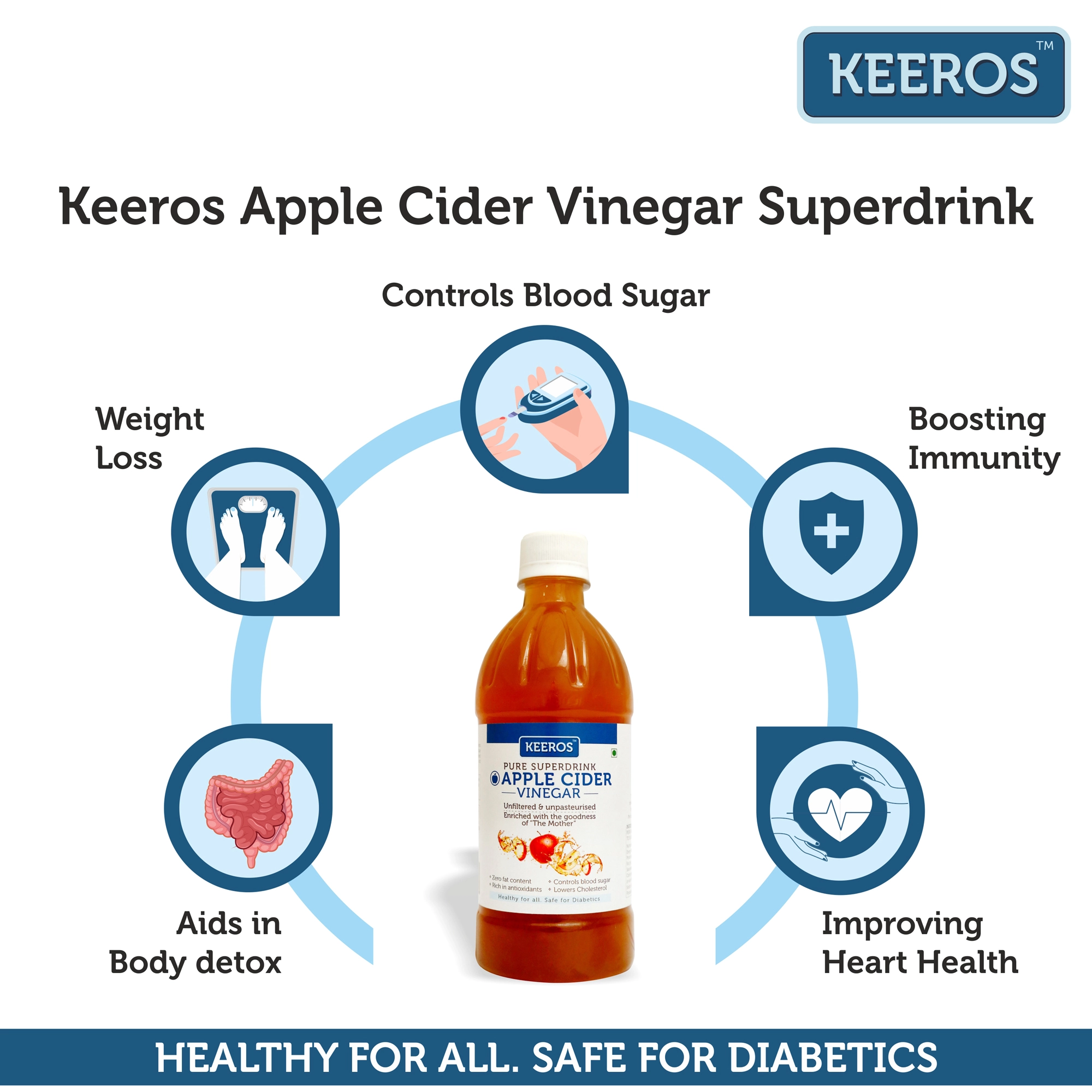 Onelife BCAA – Green Apple (250 Gram) - 0