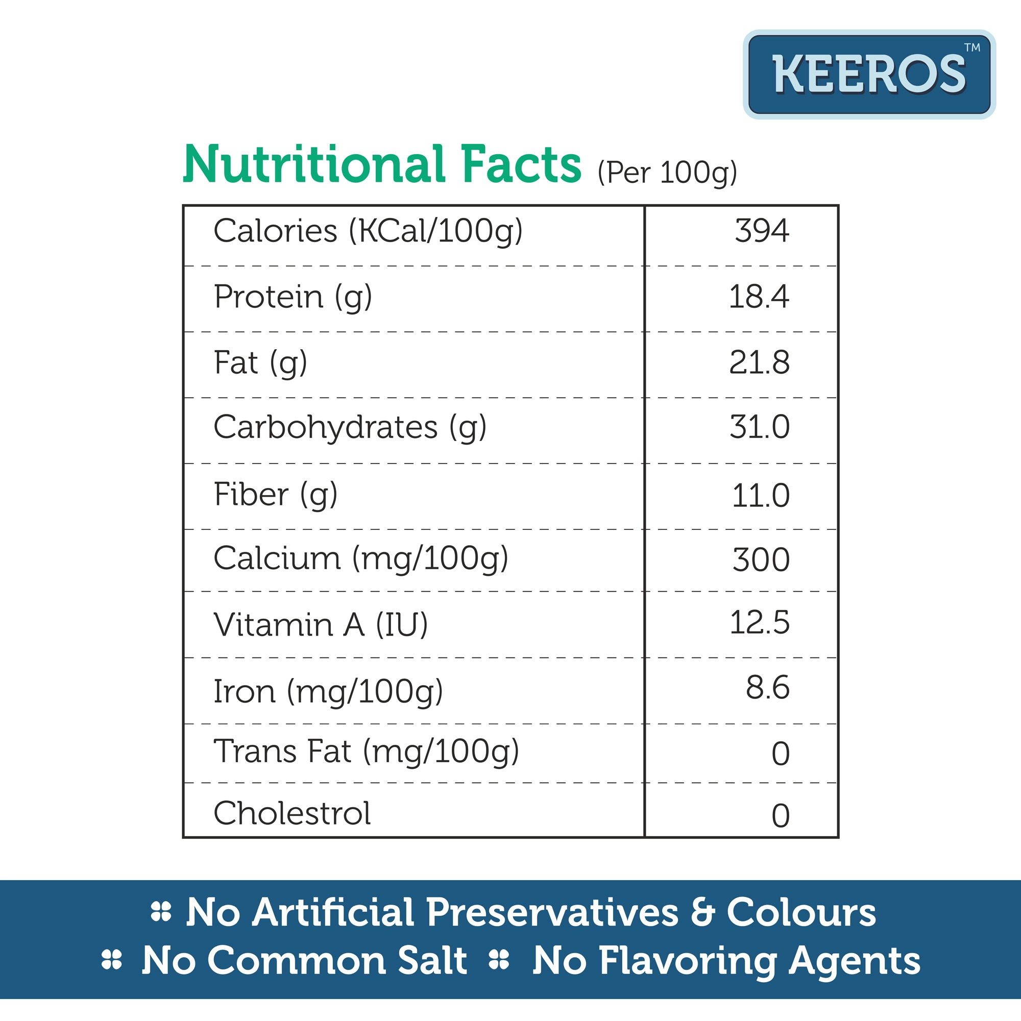 Onelife BCAA – Green Apple (250 Gram) - 0