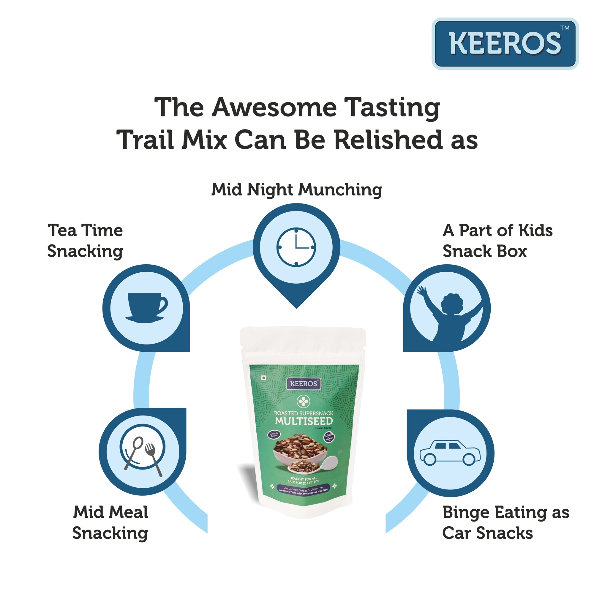 Onelife BCAA – Green Apple (250 Gram) - 0