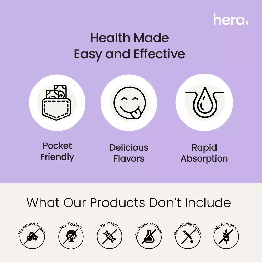 Onelife BCAA – Green Apple (250 Gram) - 0