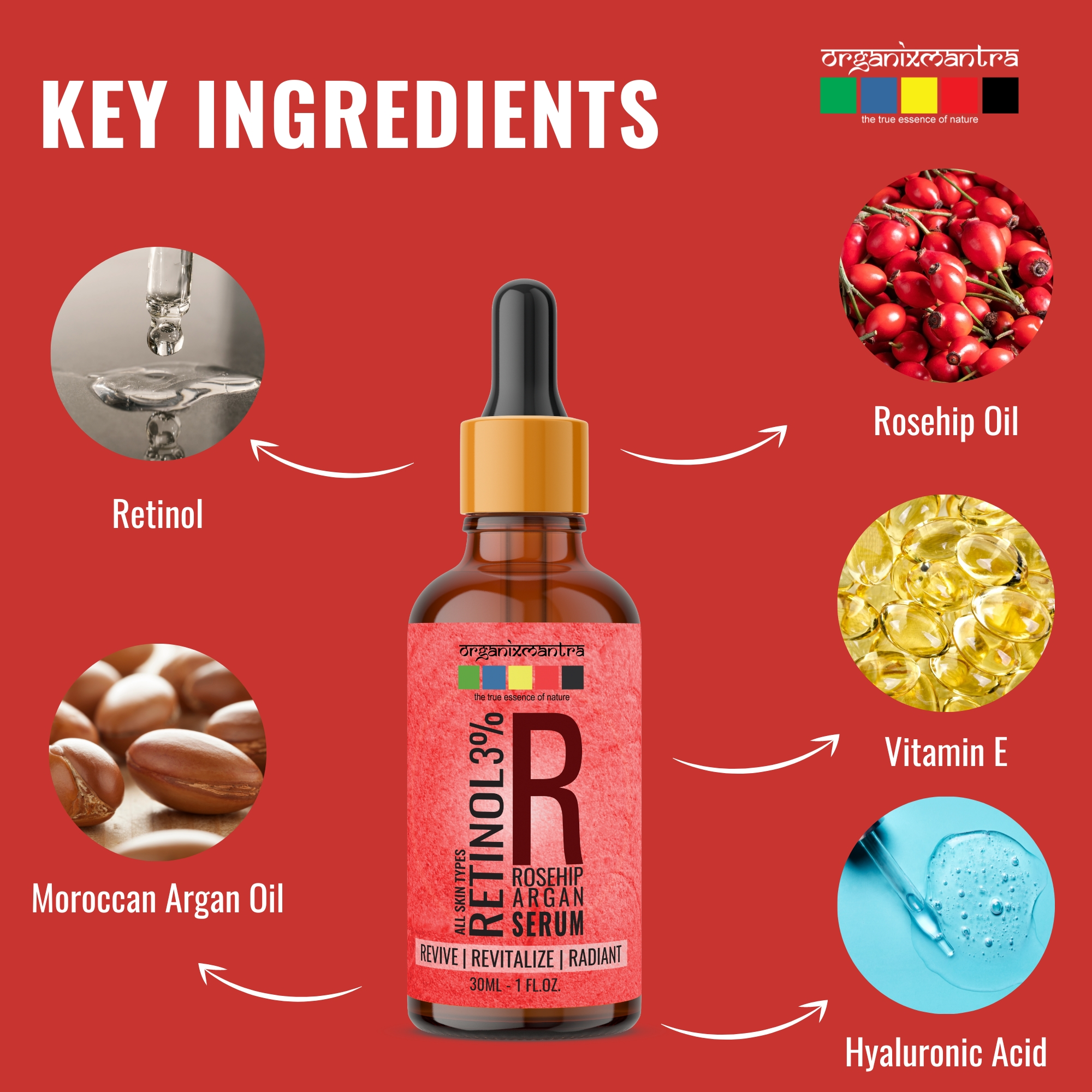 Onelife BCAA – Green Apple (250 Gram) - 0