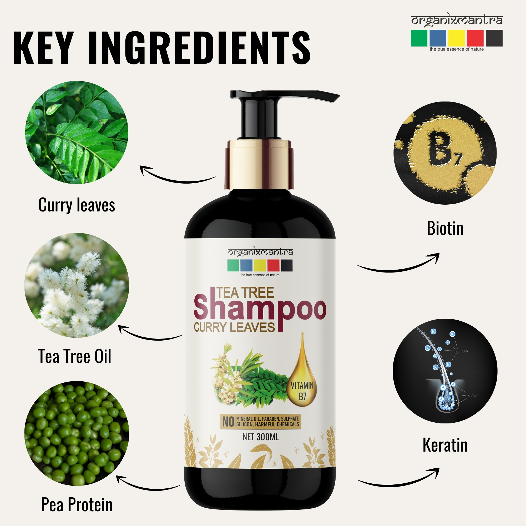 Onelife BCAA – Green Apple (250 Gram) - 0