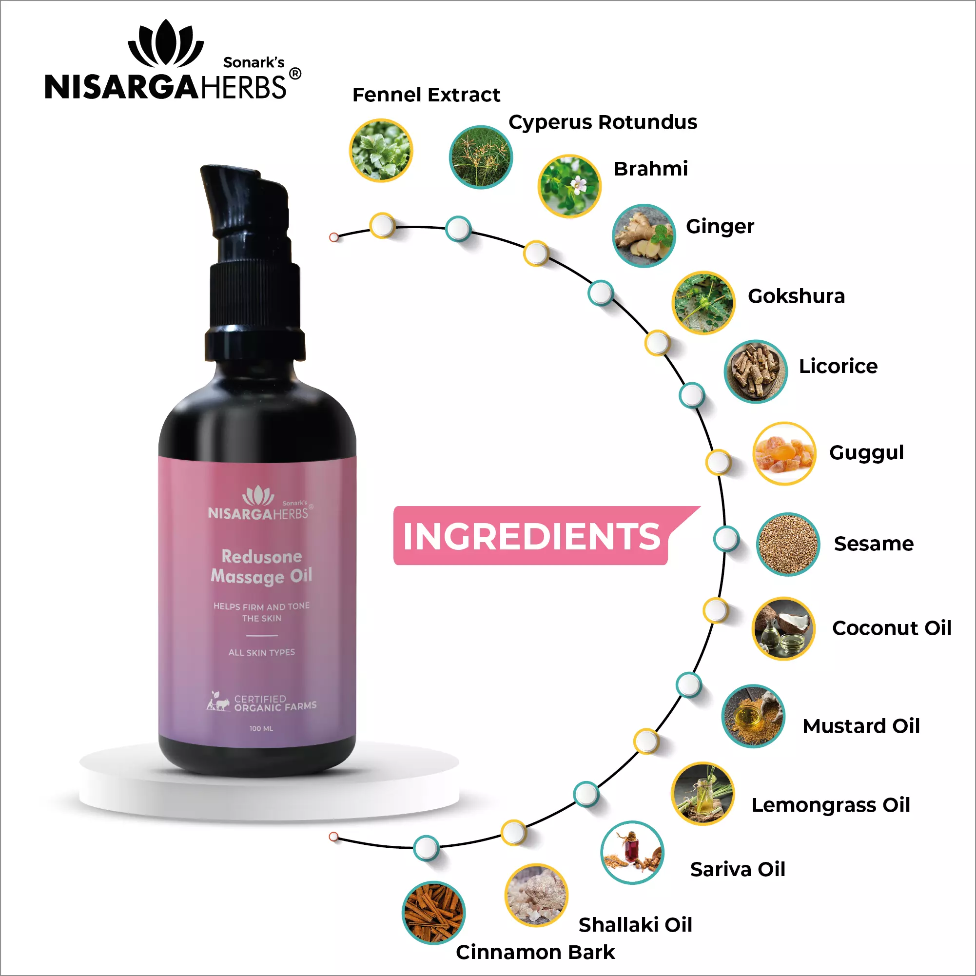 Onelife BCAA – Green Apple (250 Gram) - 0