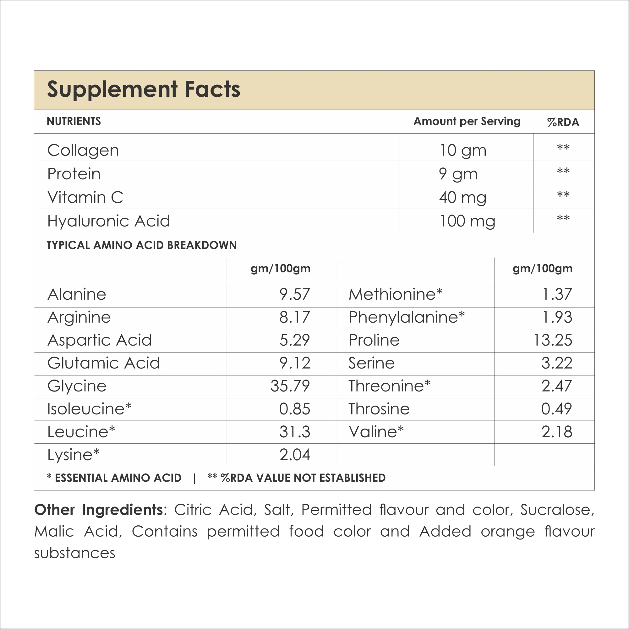 Onelife BCAA – Green Apple (250 Gram) - 0