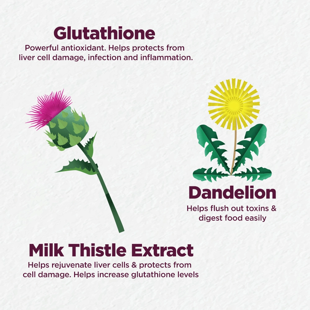 Onelife BCAA – Green Apple (250 Gram) - 0