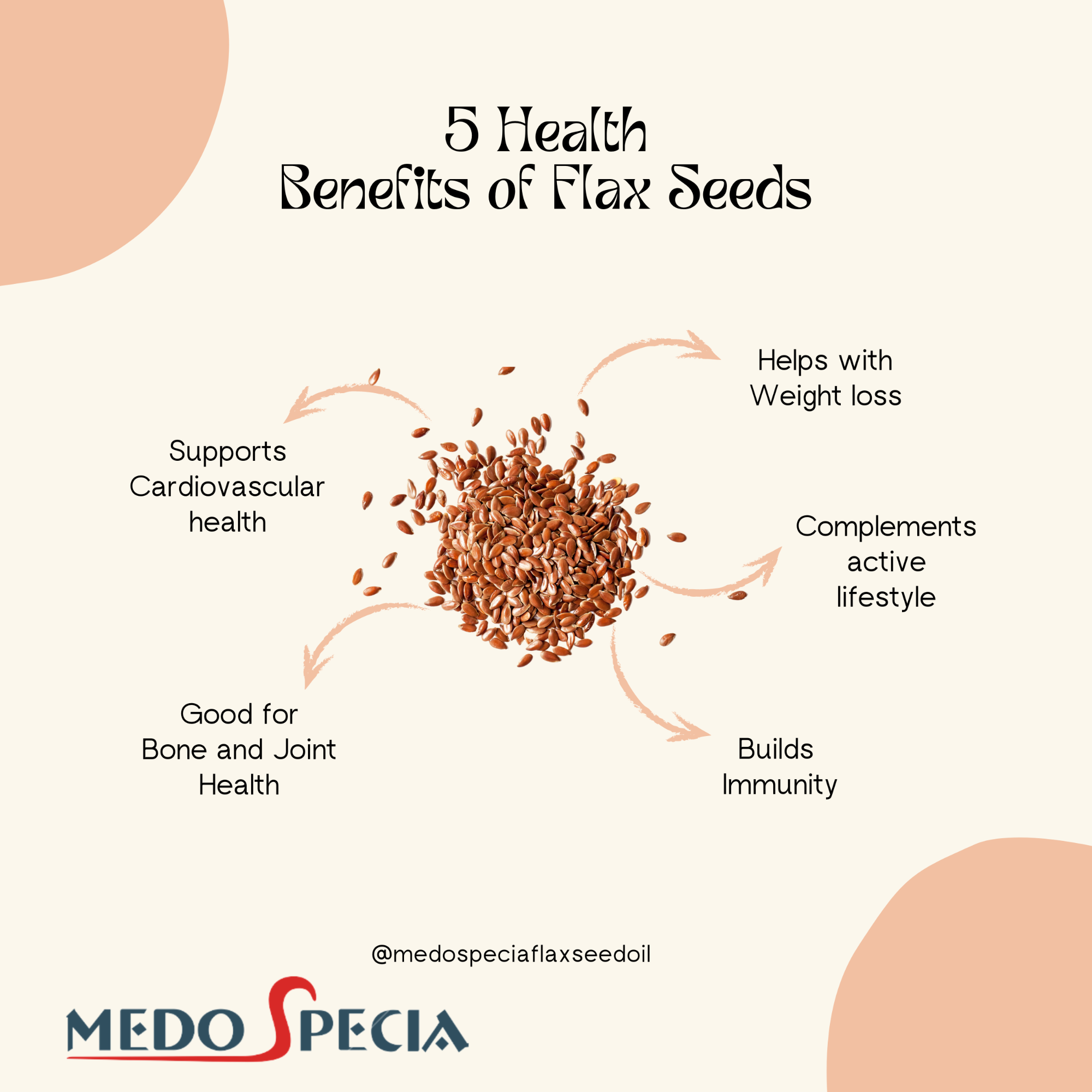 Onelife BCAA – Green Apple (250 Gram) - 0