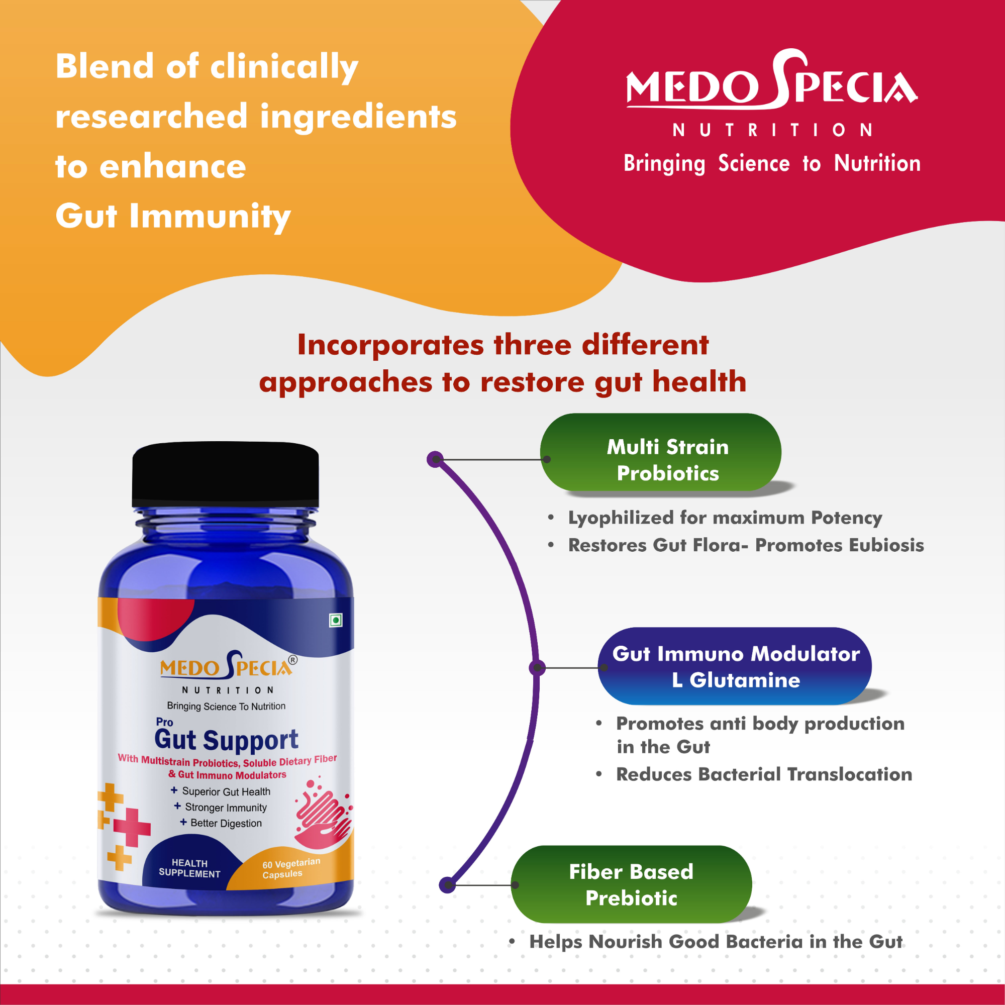 Onelife BCAA – Green Apple (250 Gram) - 0