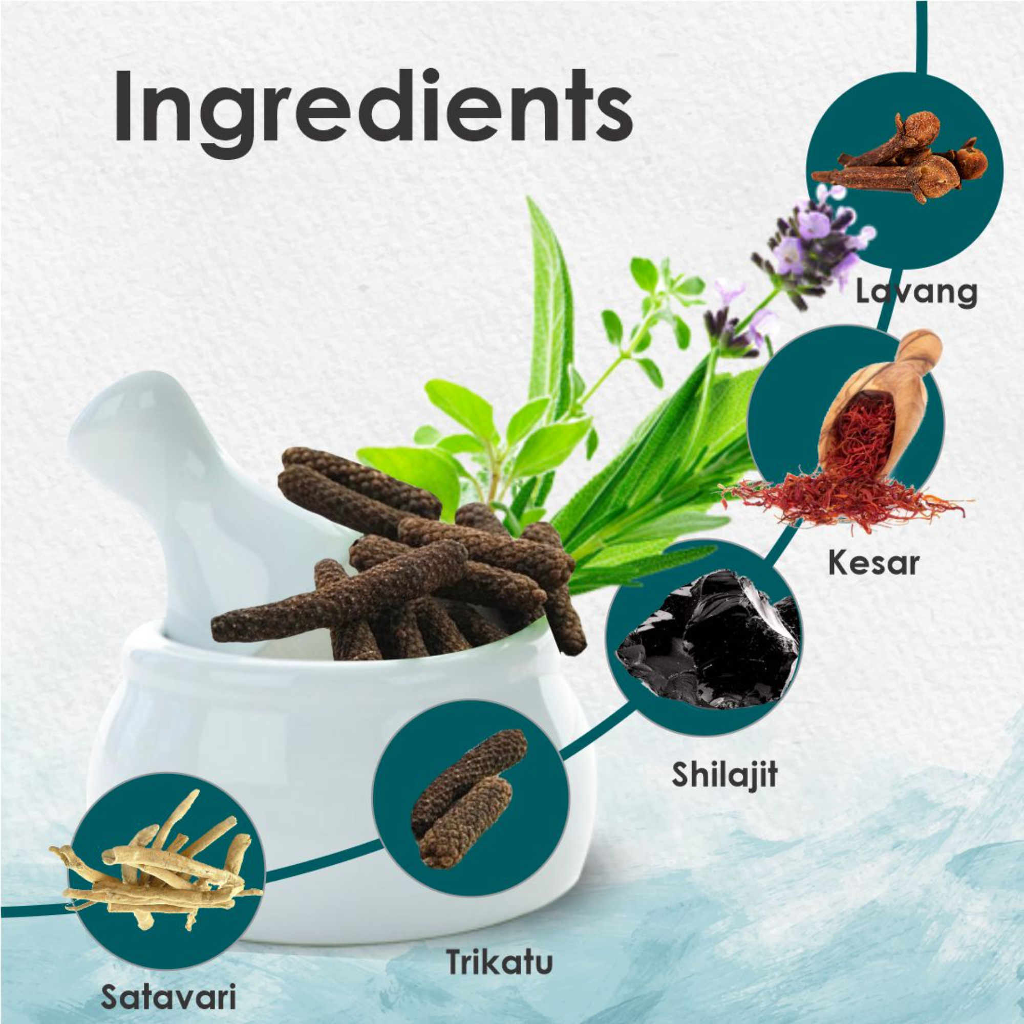 Onelife BCAA – Green Apple (250 Gram) - 0