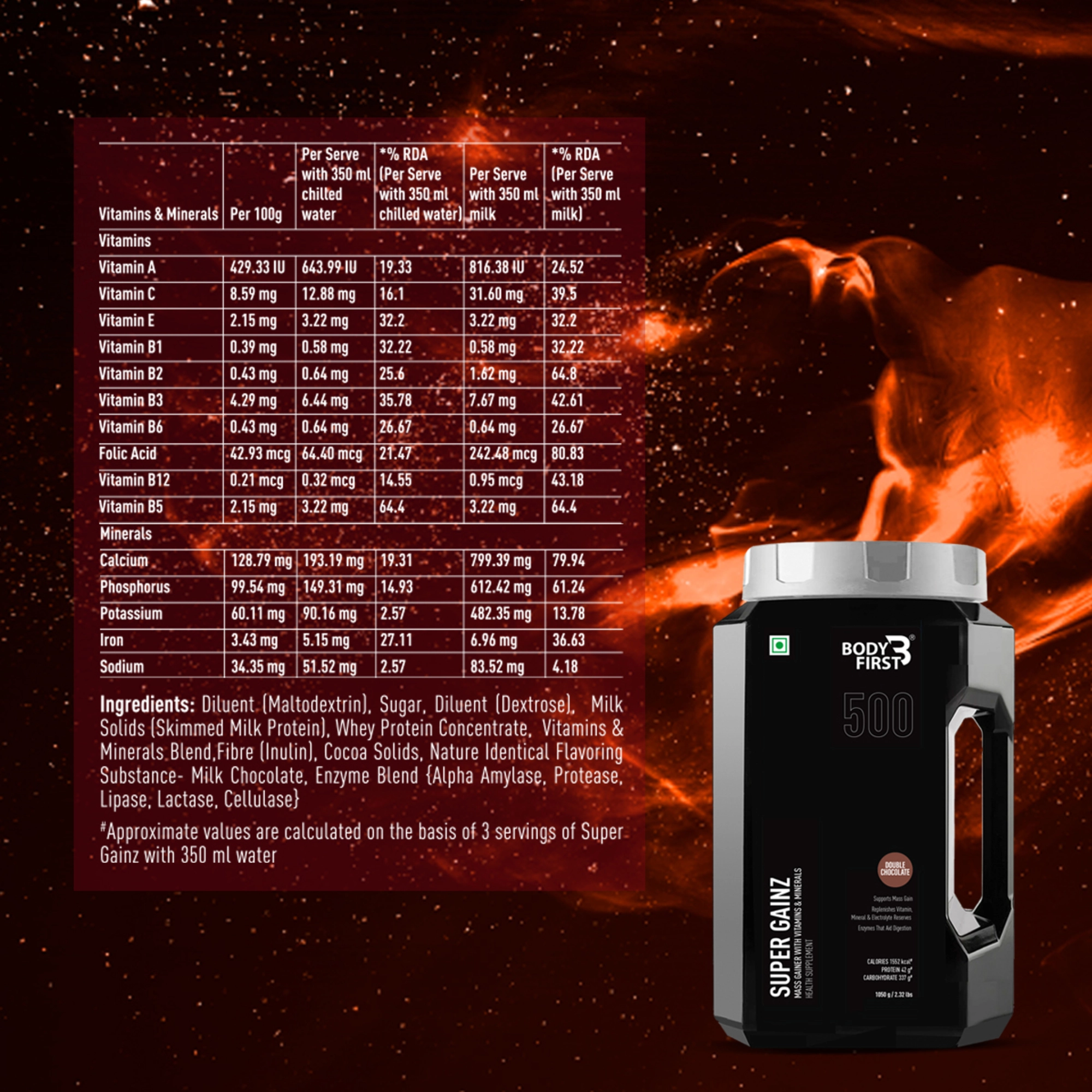 Onelife BCAA – Green Apple (250 Gram) - 0