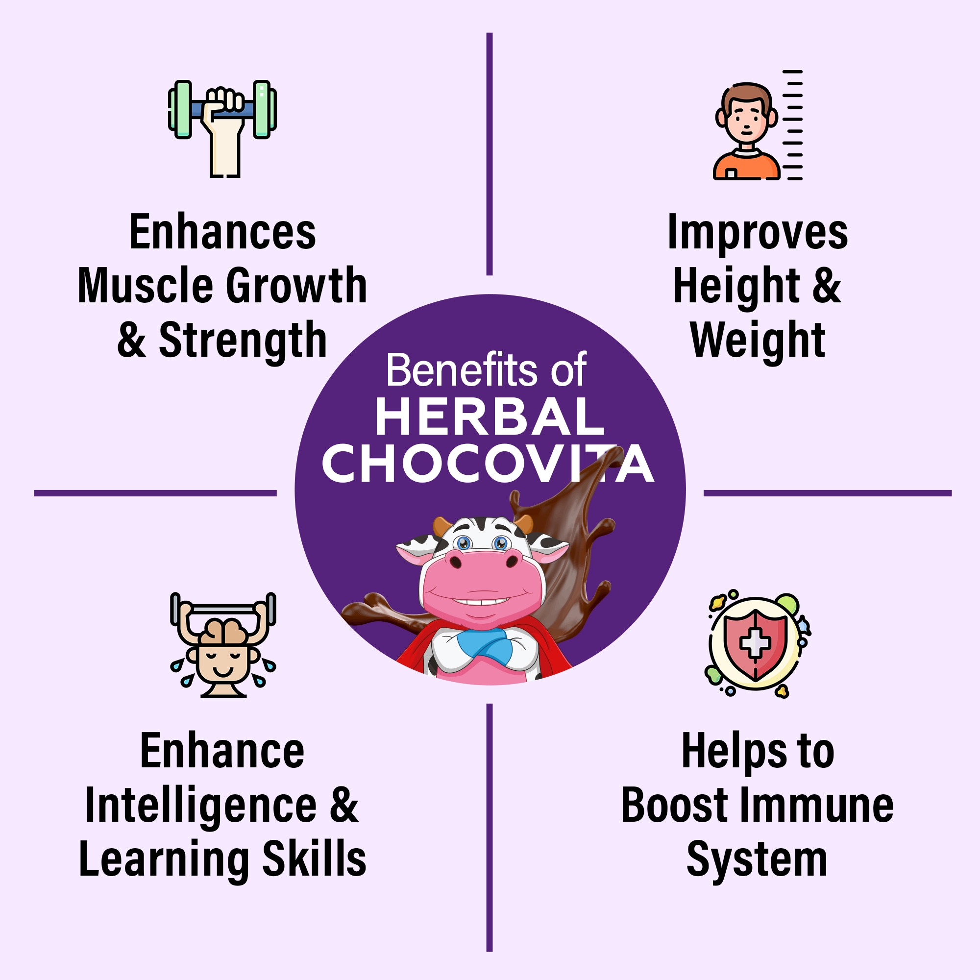 Onelife BCAA – Green Apple (250 Gram) - 0