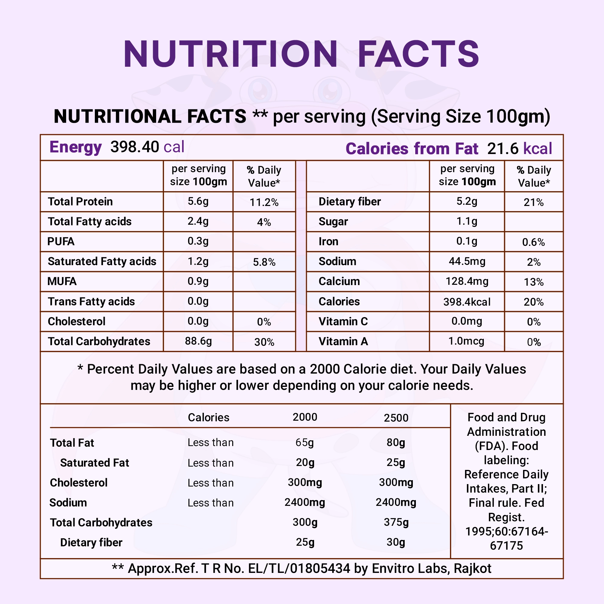 Onelife BCAA – Green Apple (250 Gram) - 0