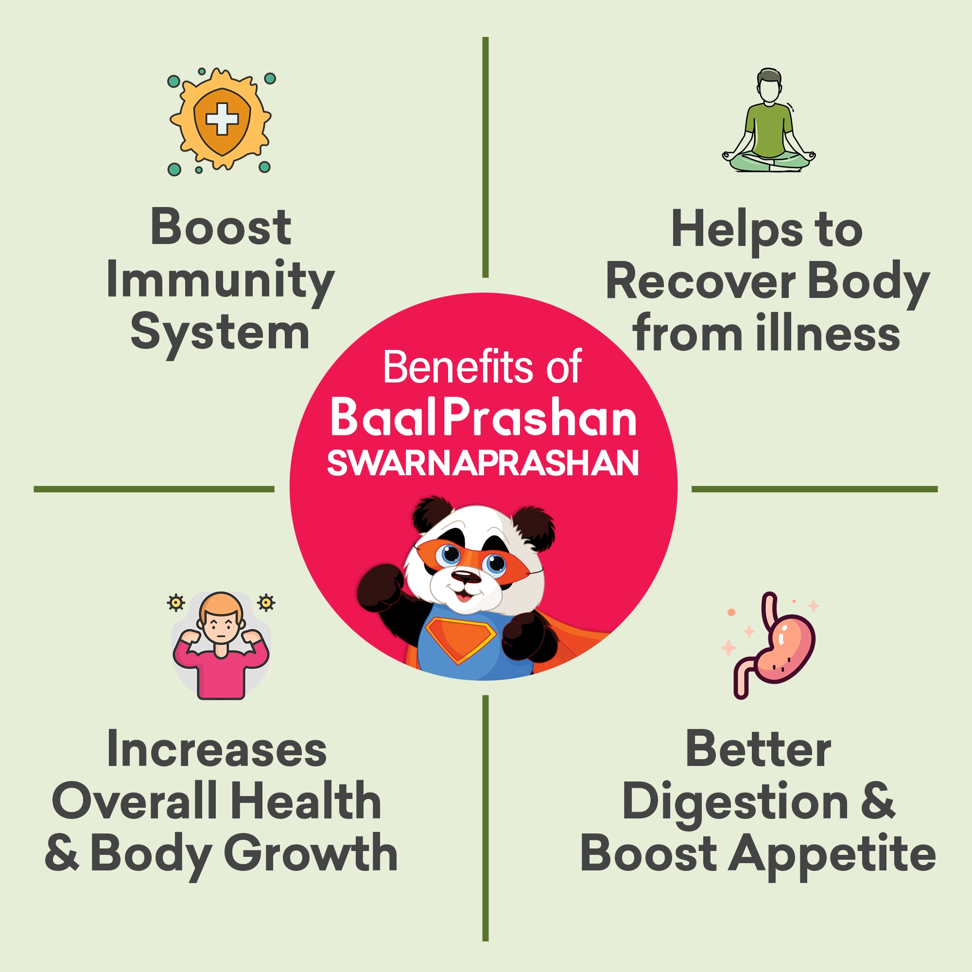 Onelife BCAA – Green Apple (250 Gram) - 0