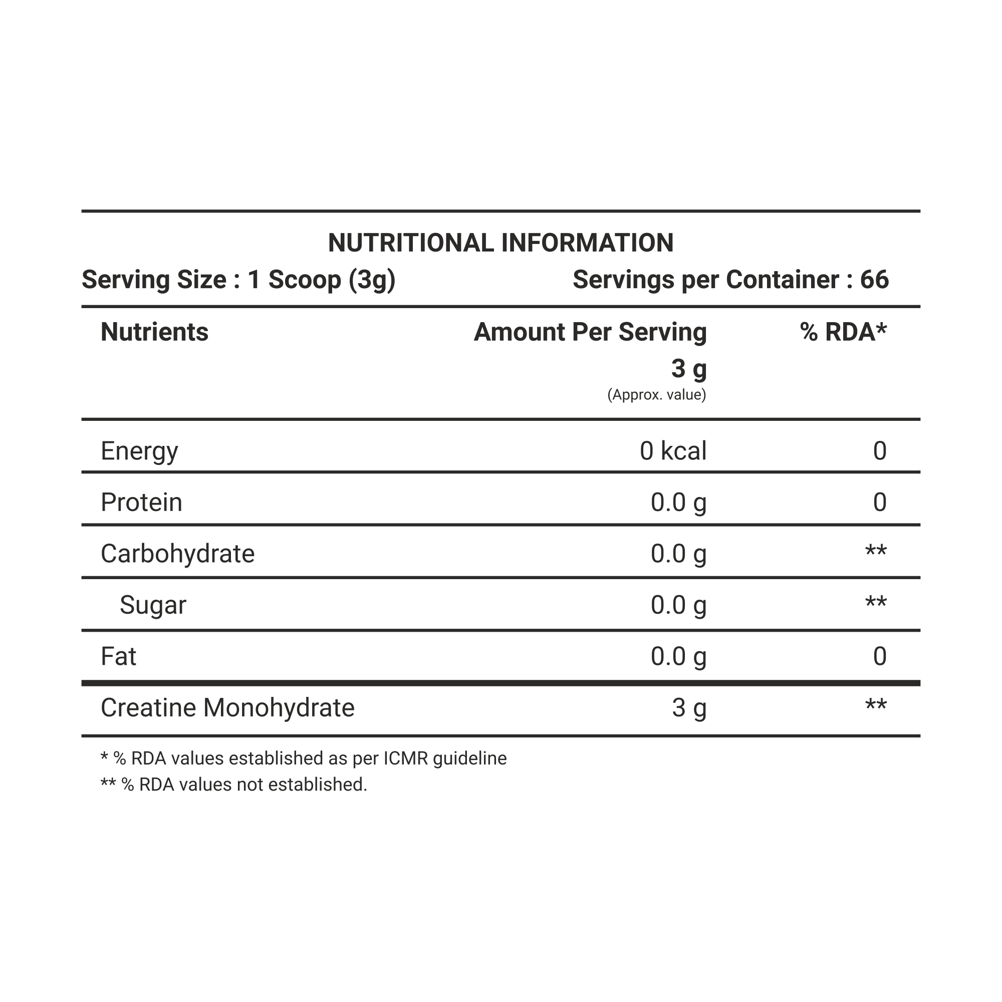 Onelife BCAA – Green Apple (250 Gram) - 0