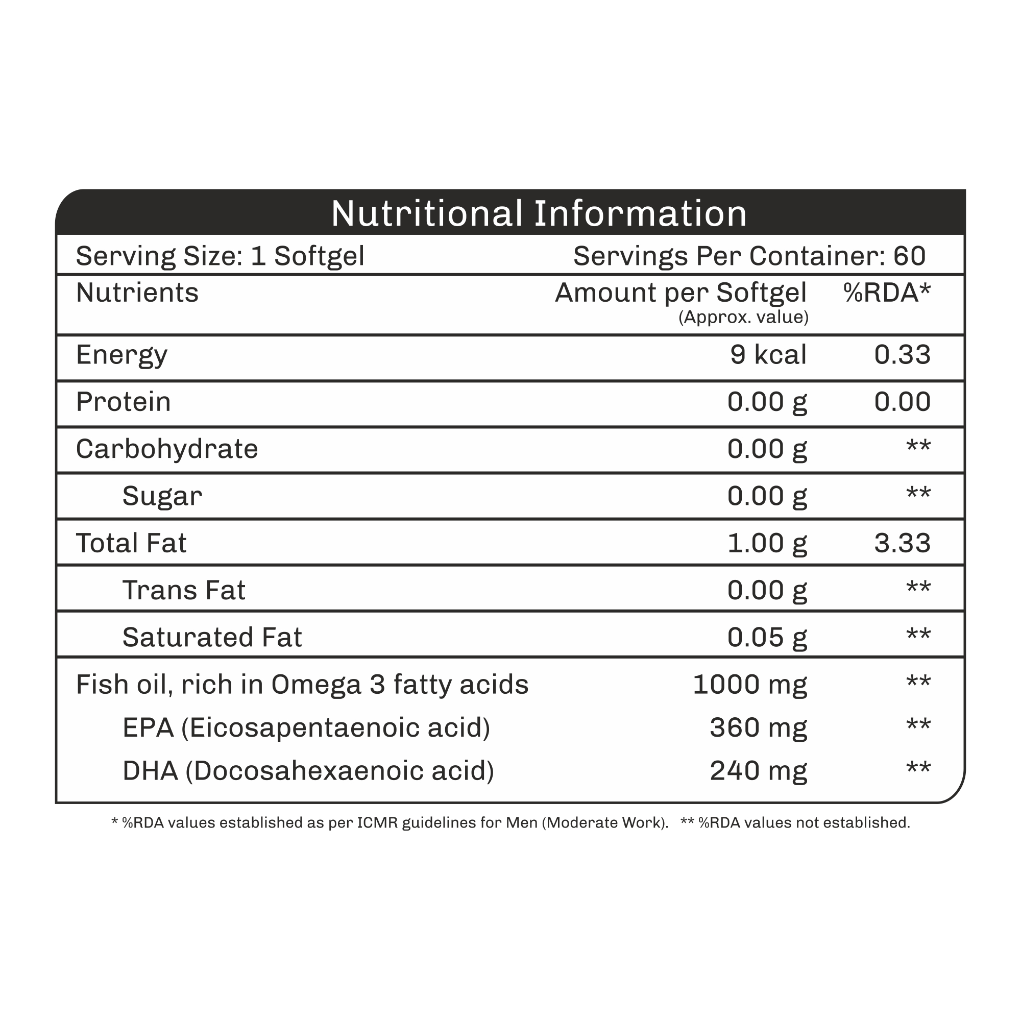 Onelife BCAA – Green Apple (250 Gram) - 0