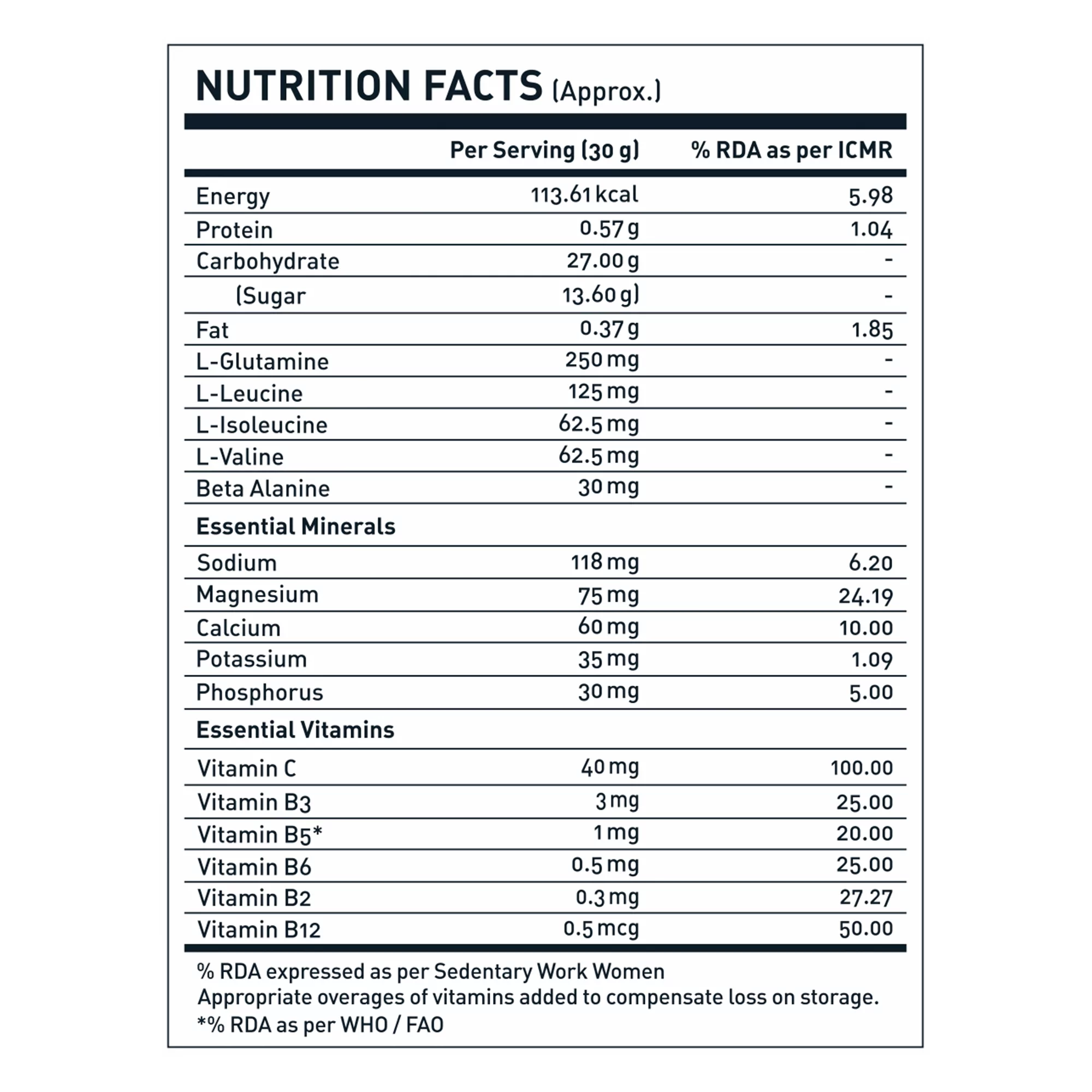 Onelife BCAA – Green Apple (250 Gram) - 0
