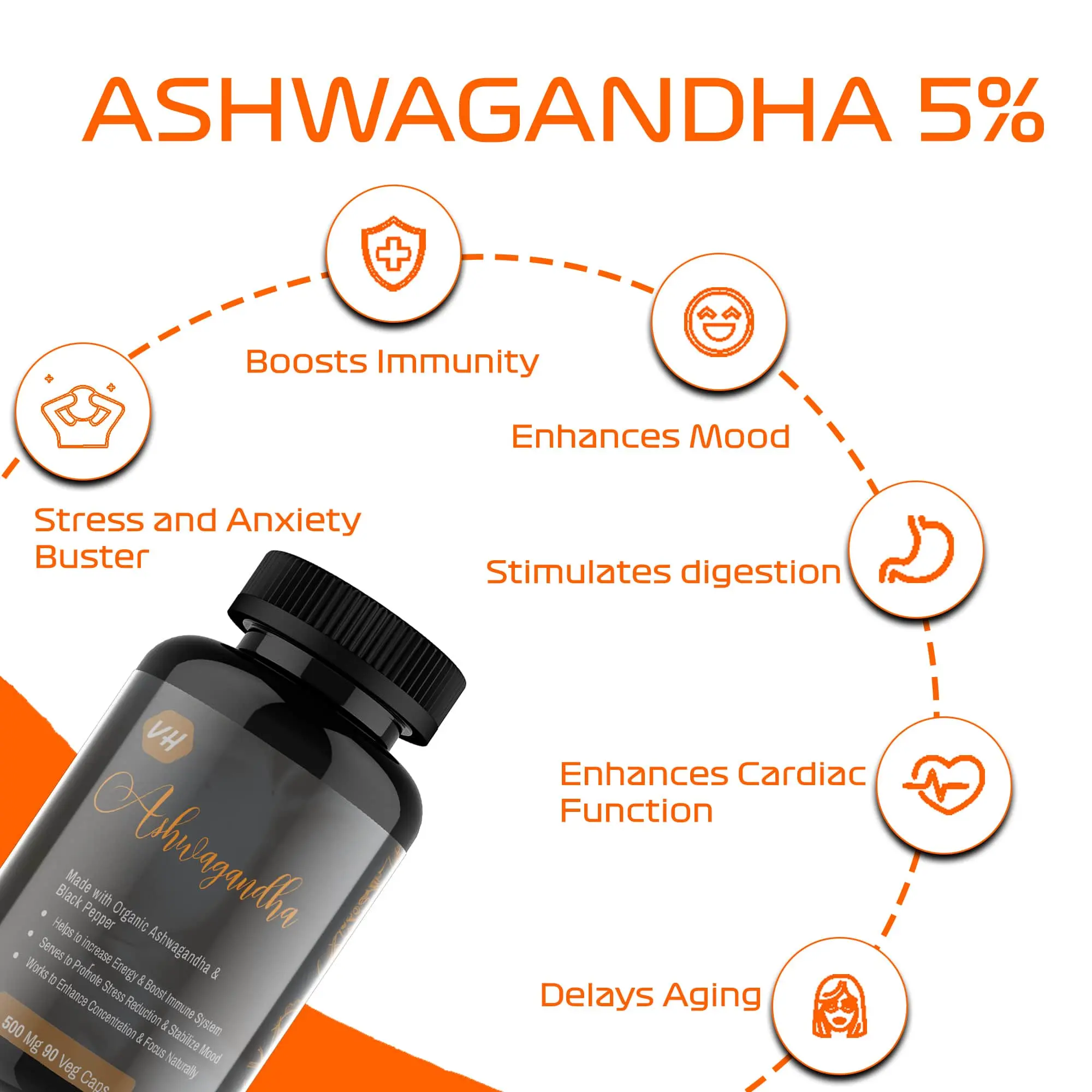 Onelife BCAA – Green Apple (250 Gram) - 0