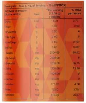 Onelife BCAA – Green Apple (250 Gram) - 0