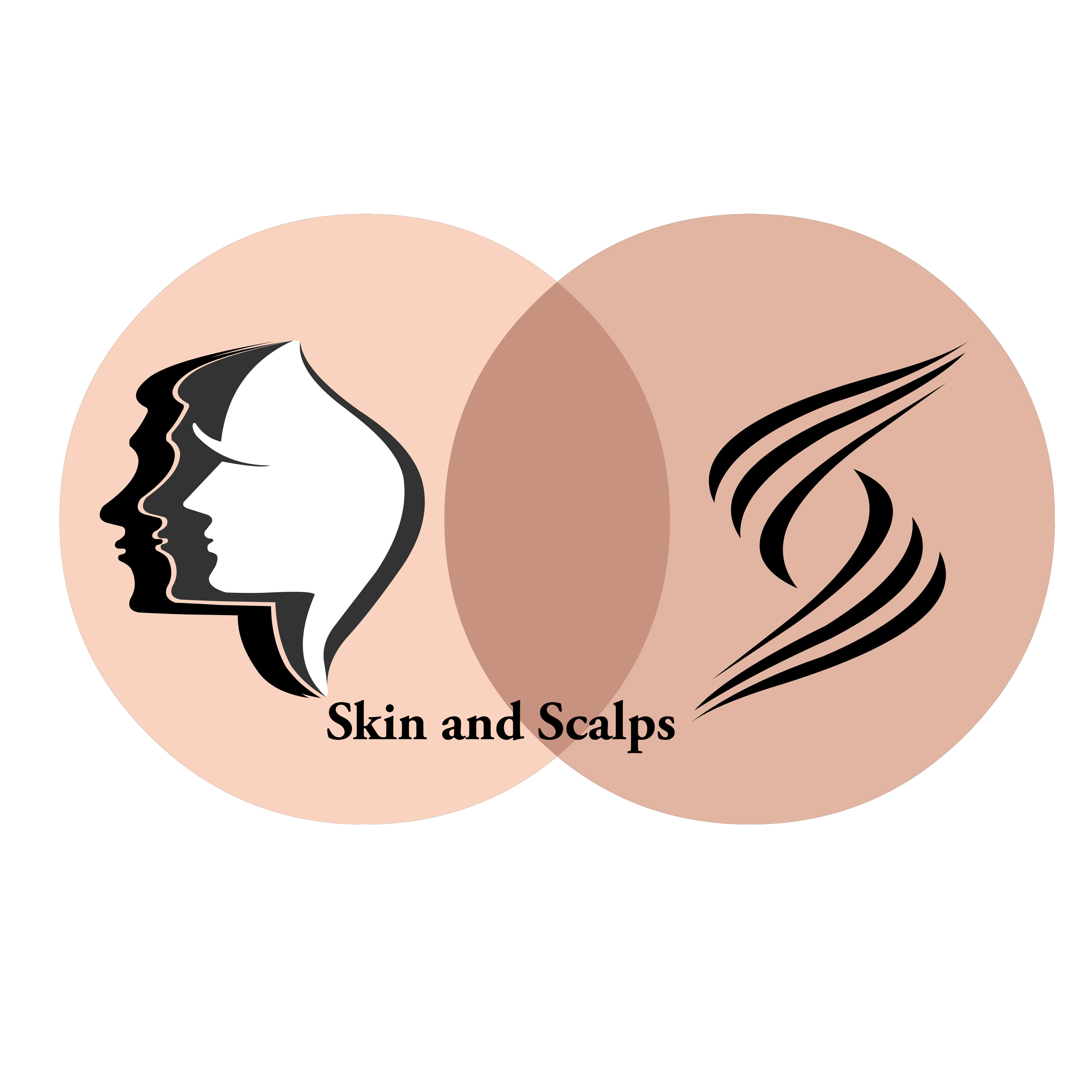 Skin and Scalps